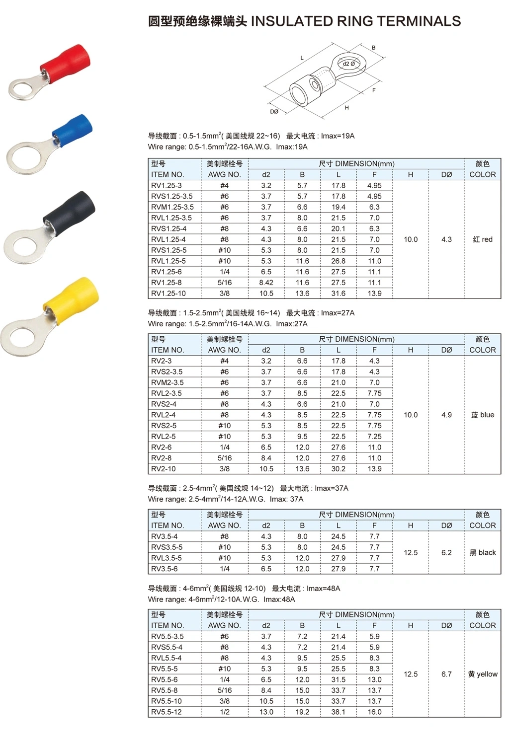 High Quality RV Type Crimp Ring Insulated Copper Cable Terminal Lug