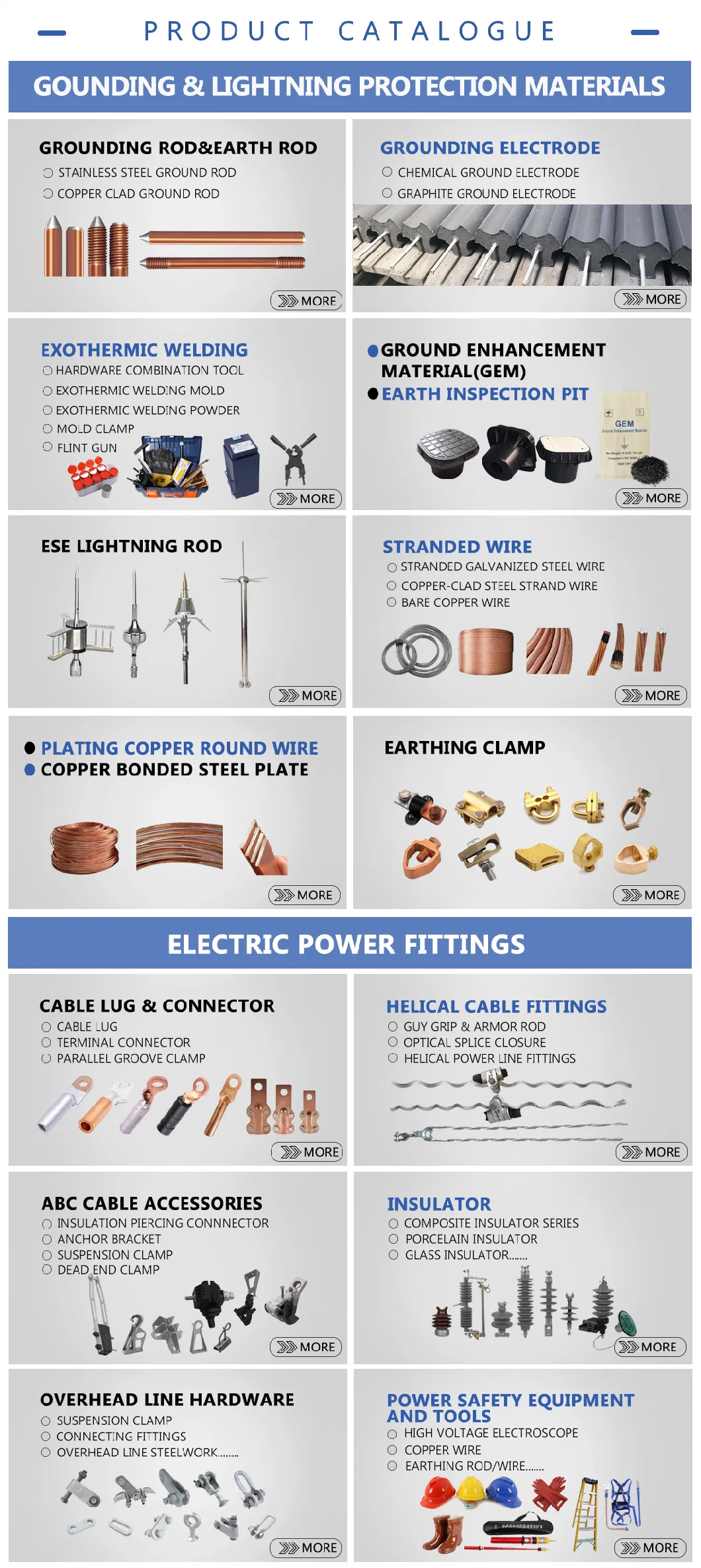 Prices of Earthing Inspection Pit