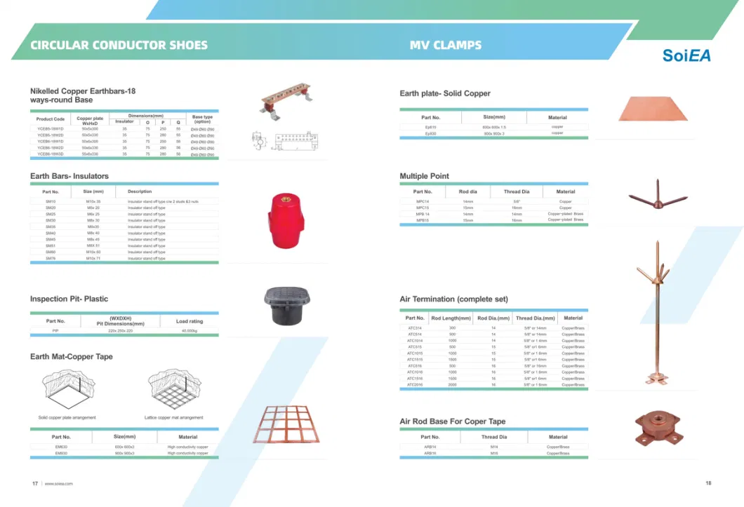 Ground Observation Well Grounding System Earthing Pit Well Grounding Protection Earthing System Inspection Pit Plastic PVC